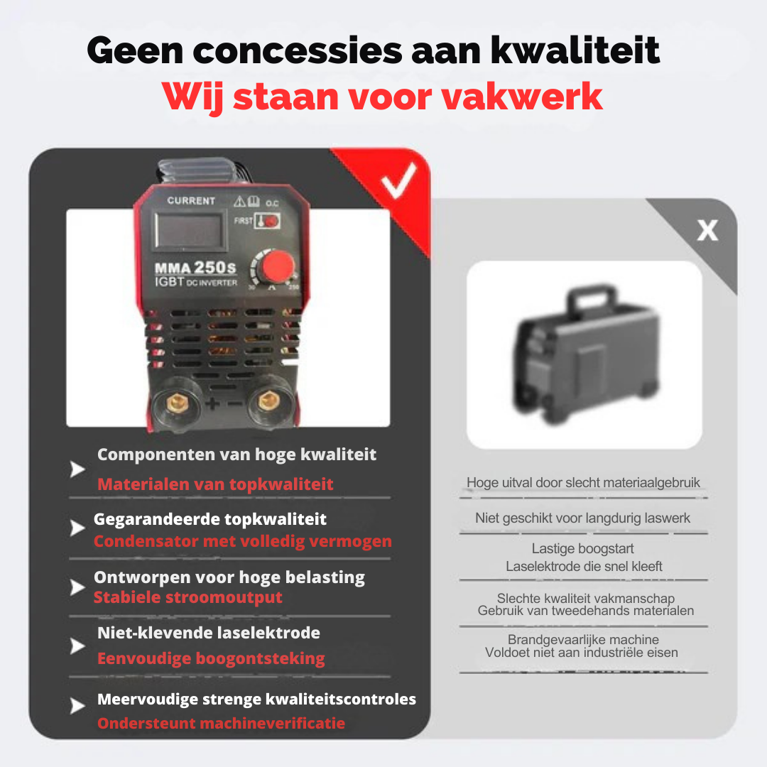 ProCopper - Dubbelzijdige Lasmachine - Volledig automatische Cual-spanning
