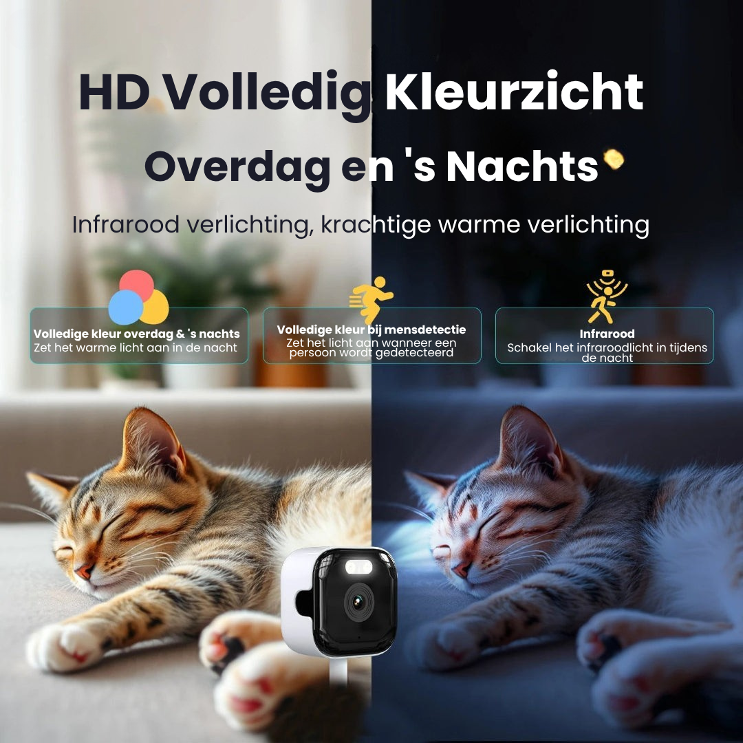 Slimme Beveiligingscamera voor Raam | Nachtzicht & Bewegingsdetectie
