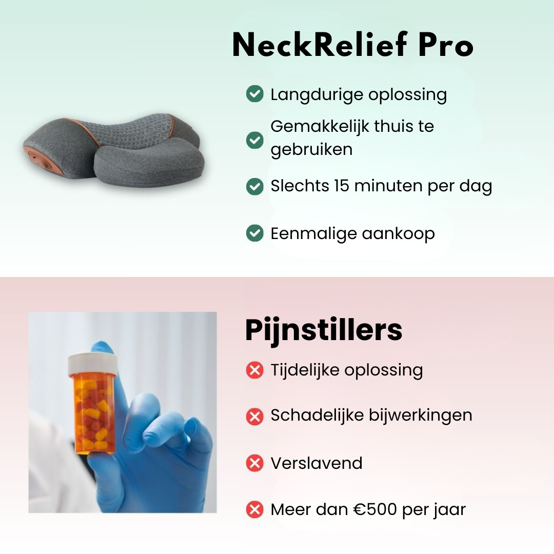 NeckRelief Pro – 3-in-1 Nekpijnverlichting, Houdingcorrectie & Warmtetherapie