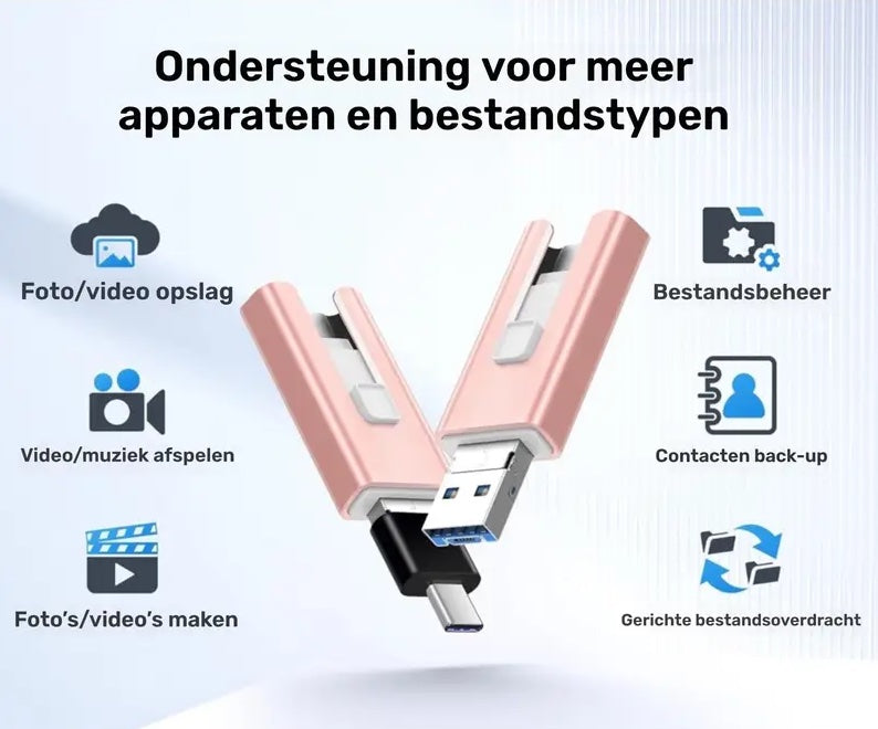 DataPlug – Direct Extra Opslag voor Telefoon | Plug & Play USB/Type-C Stick