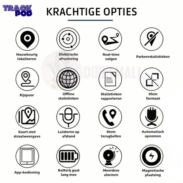 Magnetische GPS Tracker TrackChip – Real-time Locatie voor Auto, Scooter & Fiets