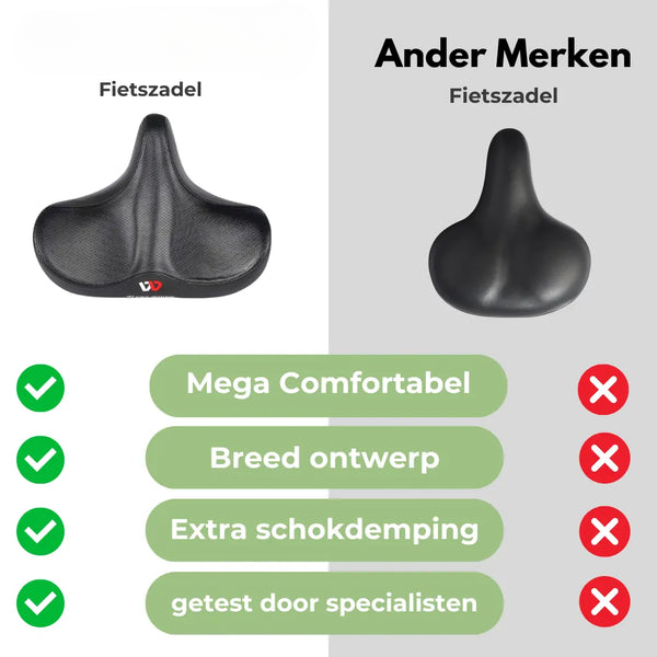 Ergonomisch Fietszadel - Nooit Meer Zadelpijn