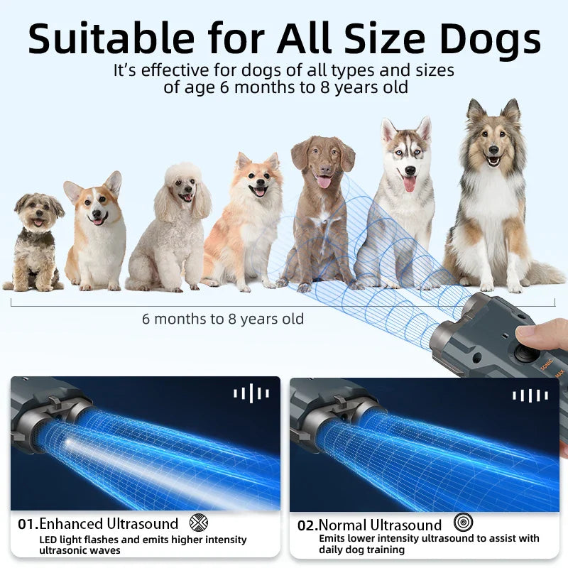 Gunnar - Antiblafapparaat Veilig hoogfrequent afweerapparaat voor honden