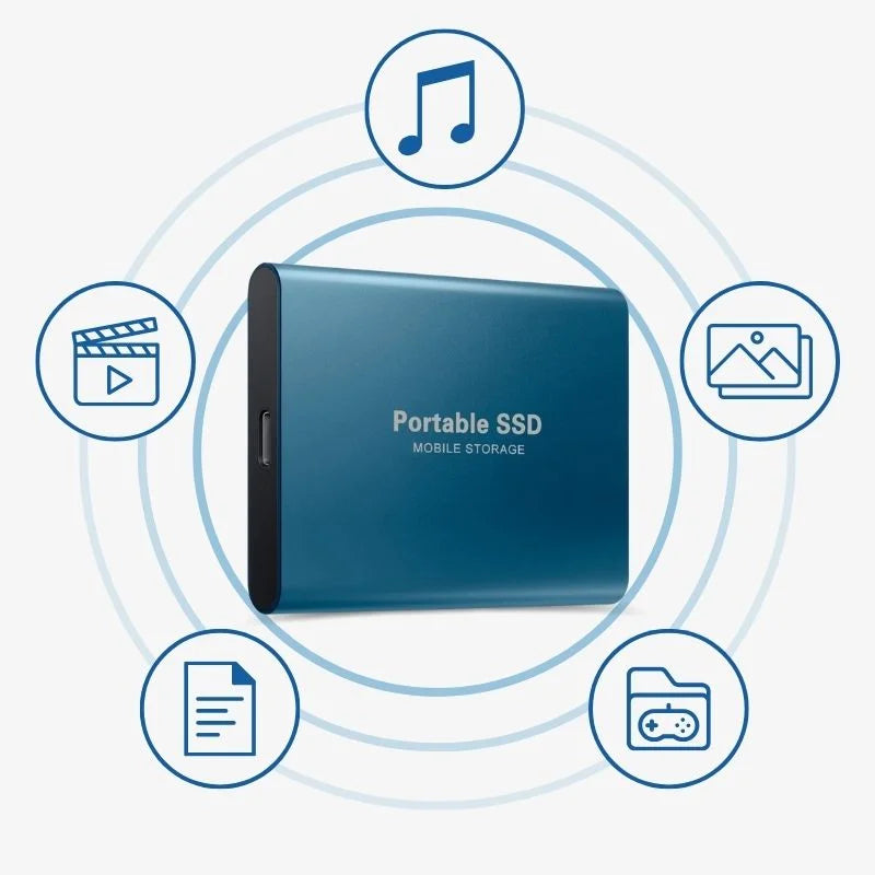 16TB/8TB/4TB/2TB/1TB Ultra Snel Externe SSD & USB 3.1 Plug-and-Play Opslag