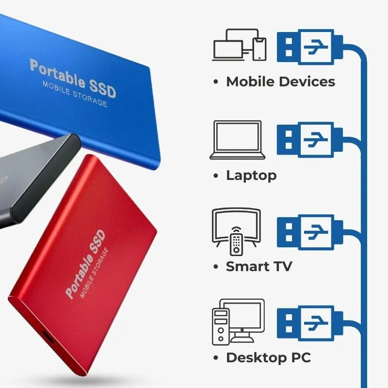 16TB/8TB/4TB/2TB/1TB Ultra Snel Externe SSD & USB 3.1 Plug-and-Play Opslag