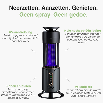 BugFlo Elektrische Muggenlamp UV - LED Insectenlamp Oplaadbaar Binnen Buiten