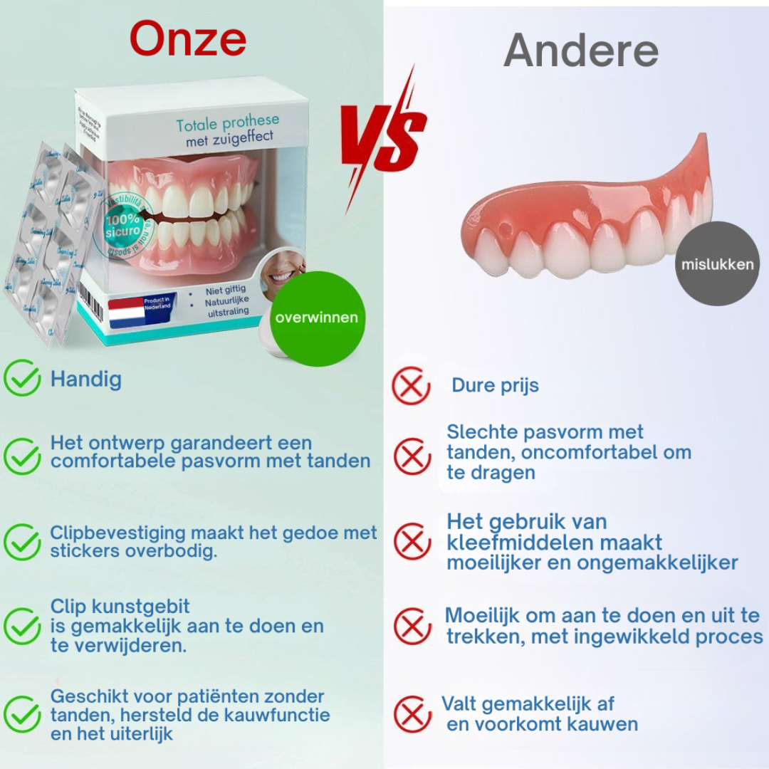 DentaVera Volledige prothese met zuigeffectiviteit