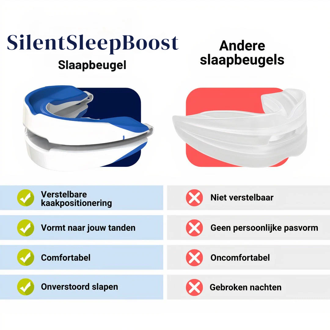 SilentSleep Apneubeugel tegen Snurken & Milde Slaapapneu – Vormbare Snurkbeugel – BPA-vrij & Comfortabel