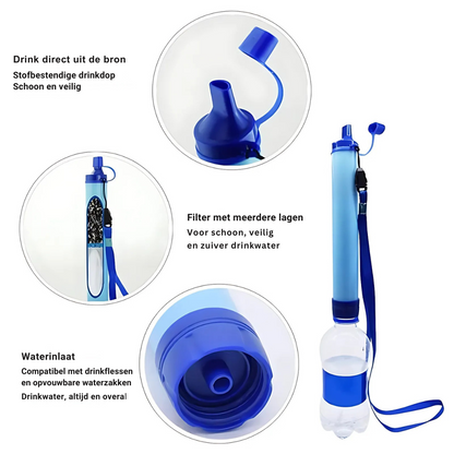 HydroGuard Pro Outdoor OverlevingsFilter Water Zuivering