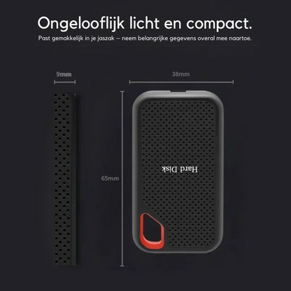 Supersnelle Opslag, Altijd en Overal, Mobiel formaat