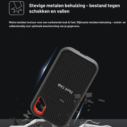 Supersnelle Opslag, Altijd en Overal, Mobiel formaat