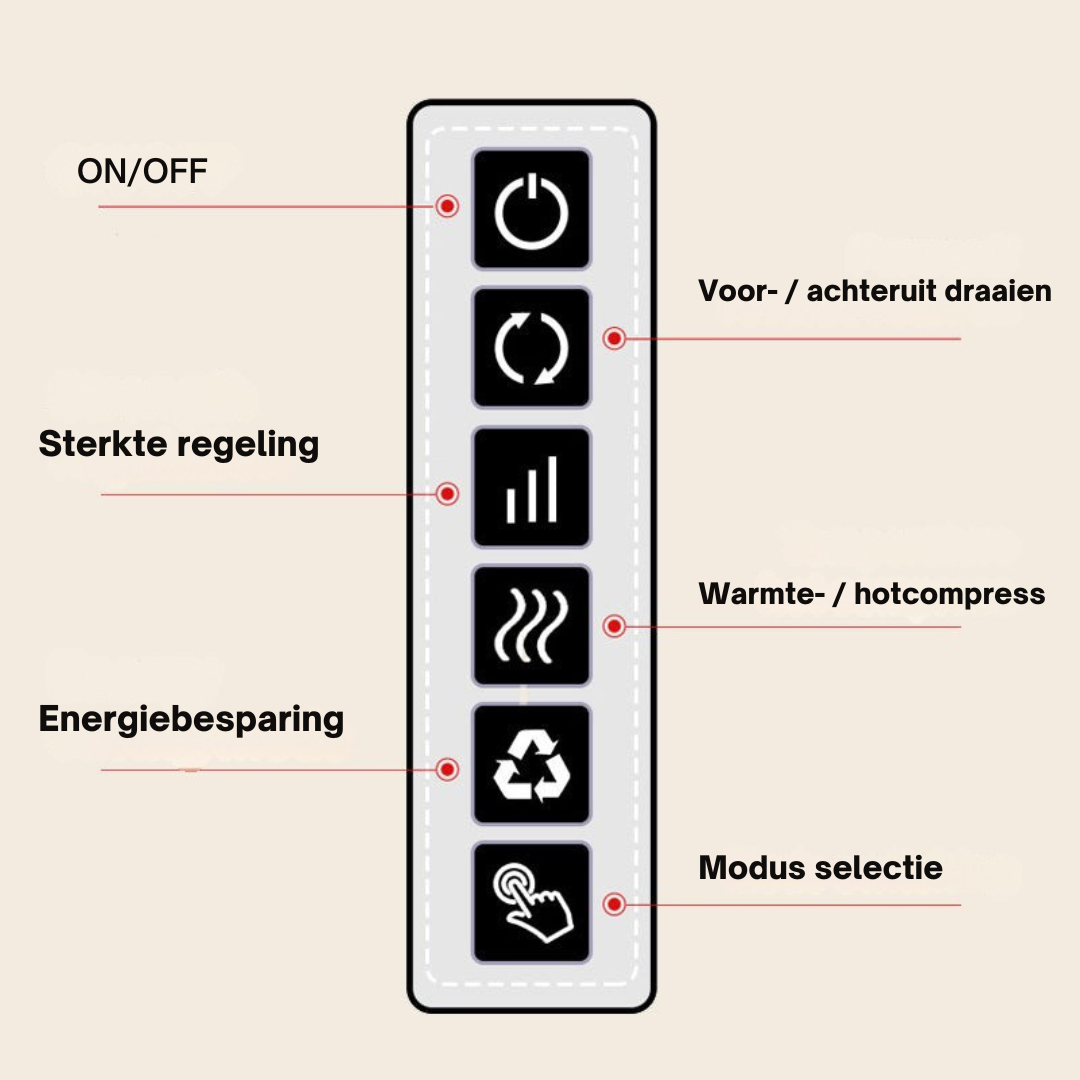 RelaxRoll - Multifunctioneel diep knedend massagekussen met warmte