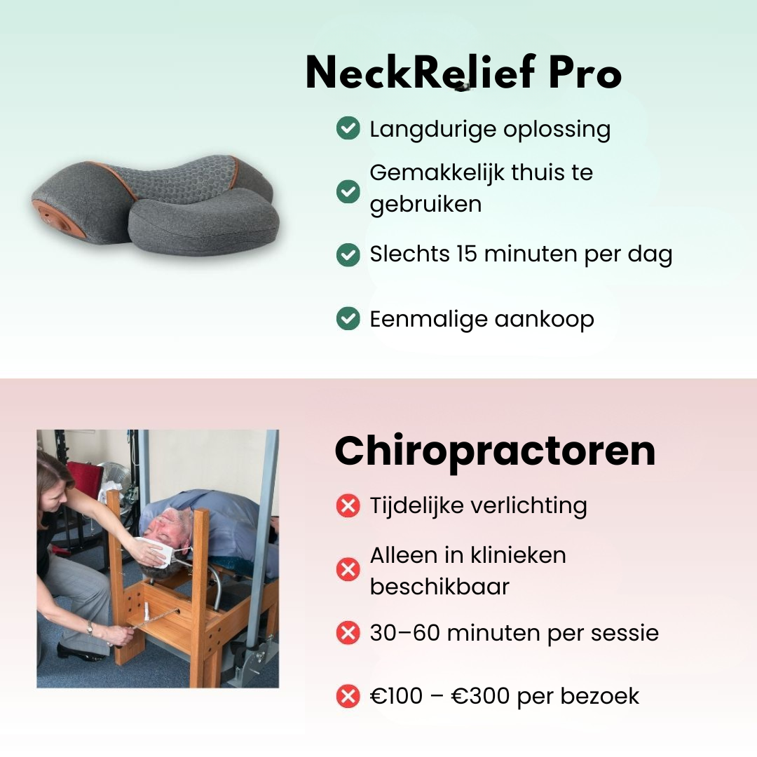 NeckRelief Pro – 3-in-1 Nekpijnverlichting, Houdingcorrectie & Warmtetherapie