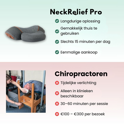 NeckRelief Pro – 3-in-1 Nekpijnverlichting, Houdingcorrectie & Warmtetherapie