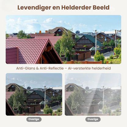 Slimme Beveiligingscamera voor Raam | Nachtzicht & Bewegingsdetectie