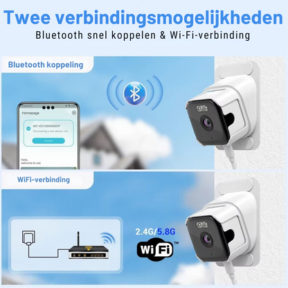 Slimme Beveiligingscamera voor Raam | Nachtzicht & Bewegingsdetectie