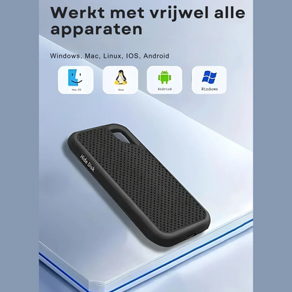 Supersnelle Opslag, Altijd en Overal, Mobiel formaat