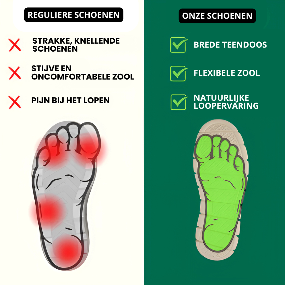 Ergonomische, Orthopedische Comfortschoenen - Unisex