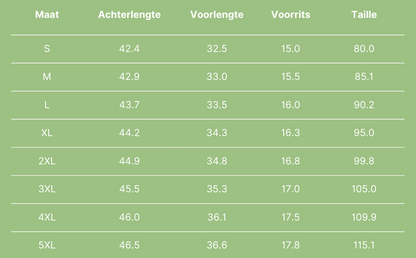 Outdoor Cargo Shorts - Heren