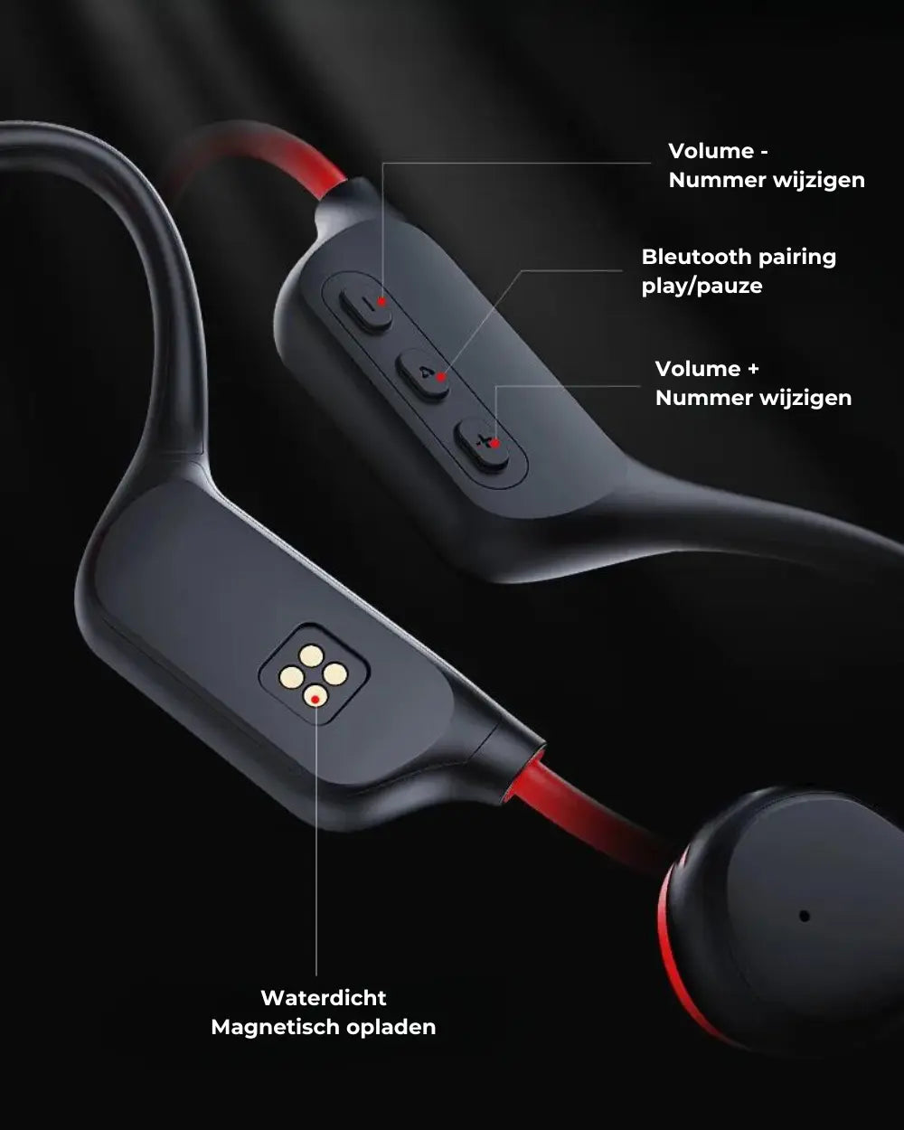 Bone-conduction Headphone - Veilig Fietsen & Hardlopen