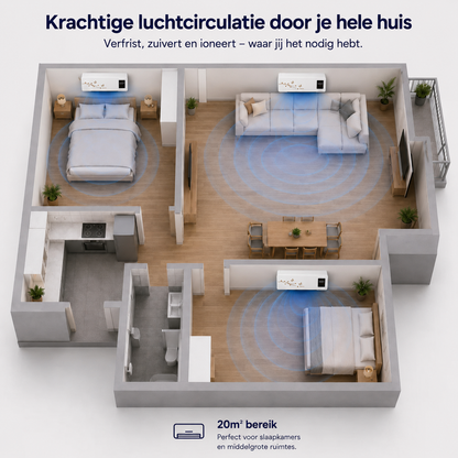 MaxBreeze Mini Air Circulator - Efficiënte luchtcirculatie voor ultiem comfort