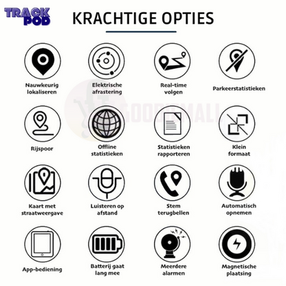 Magnetische GPS Tracker TrackChip – Real-time Locatie voor Auto, Scooter & Fiets