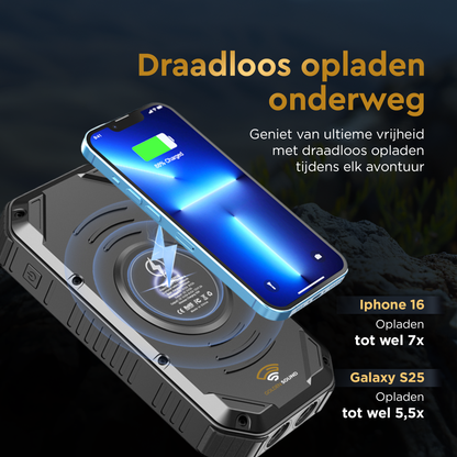 SunCharge Powerbank 30.000 mAh