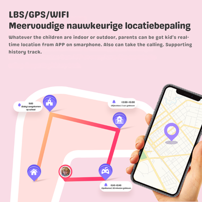 KidsGuard Kinder GPS Smartwatch met 4G, SOS-alarm en Videobellen