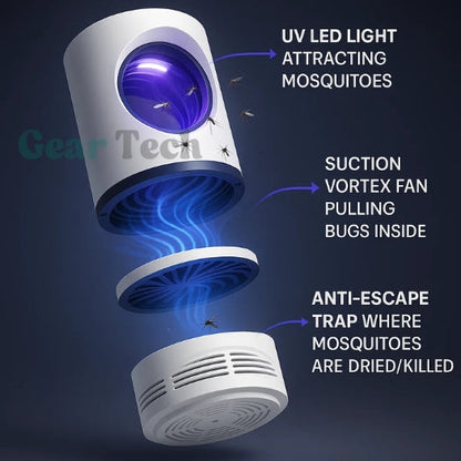 BugZap UV Vliegenvanger - Elektrische Muggenlamp voor Binnen en Buiten