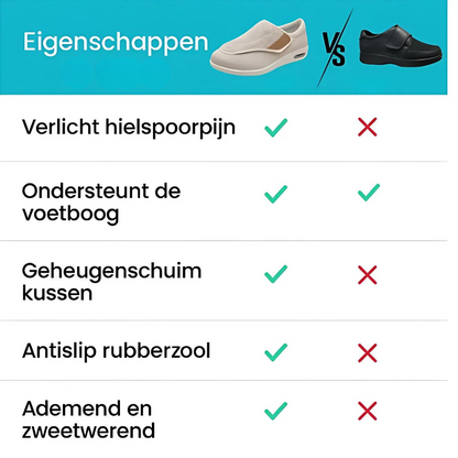 Orthopedische Schoenen Unisex