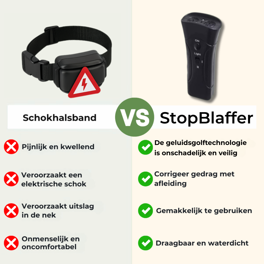 StopBlaffer - Stopt blaffen en ander ongewenst gedrag