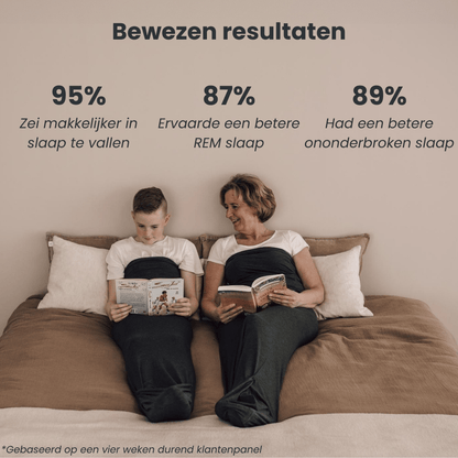 Calmora Slaapzak voor Overgang – Ademend & Verkoelend tegen Nachtelijk Zweten – Zachte Compressie
